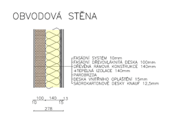 Obvodov stna VS OPEN 