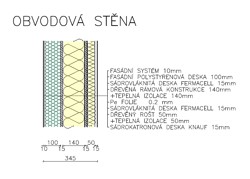 Obvodov stna VS SOLID +